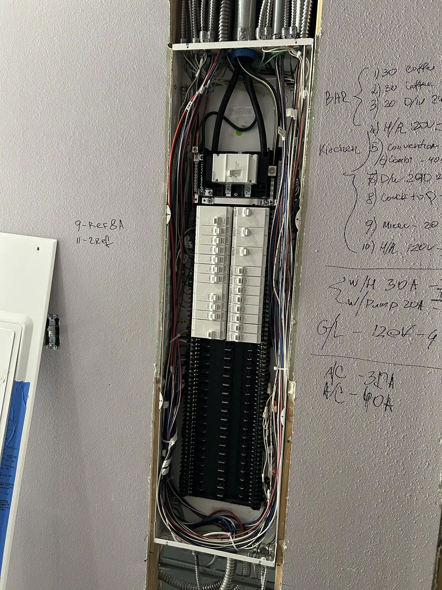Panel and handwritten kitchen circuit schedule for a restaurant tenant improvement in Federal Way