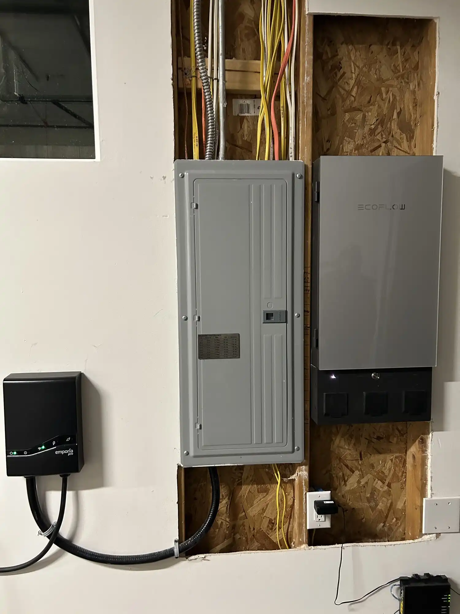 EcoFlow smart panel and Emporia Pro EV charger installed beside the main panel in a Seattle garage